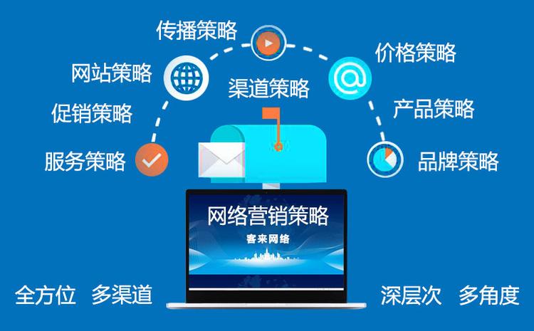 微信公众号推广联盟