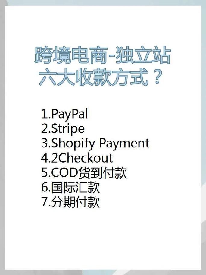 外贸独立站支付系统集成