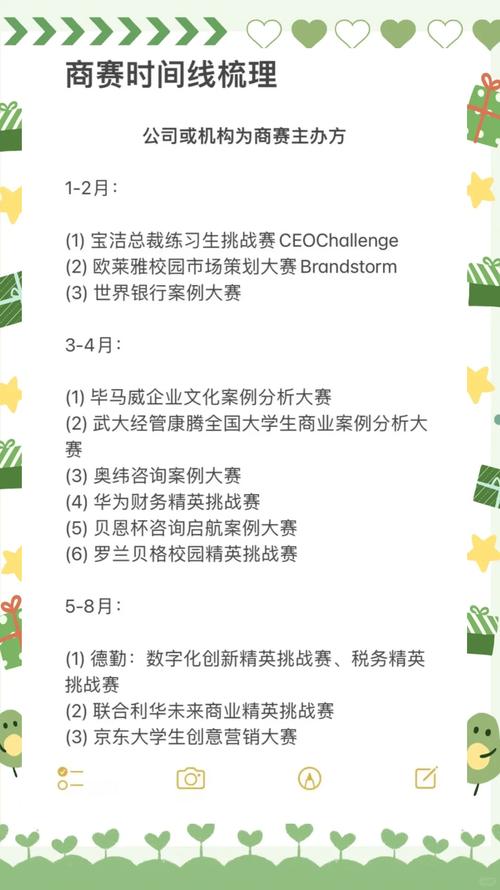 微信公众号推广竞赛
