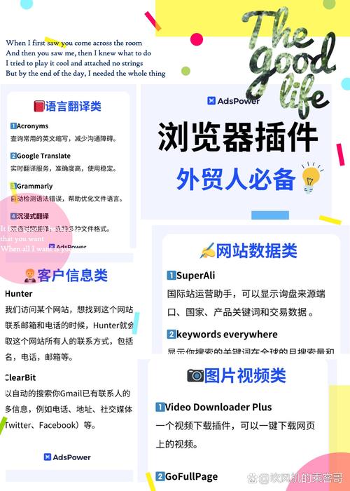 外贸网站多语言推广
