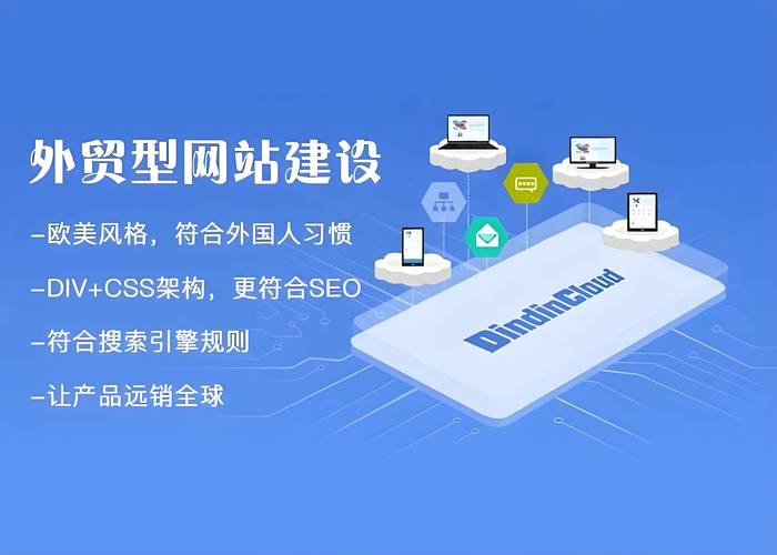 外贸网站视频优化