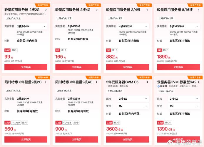 域名交易流程