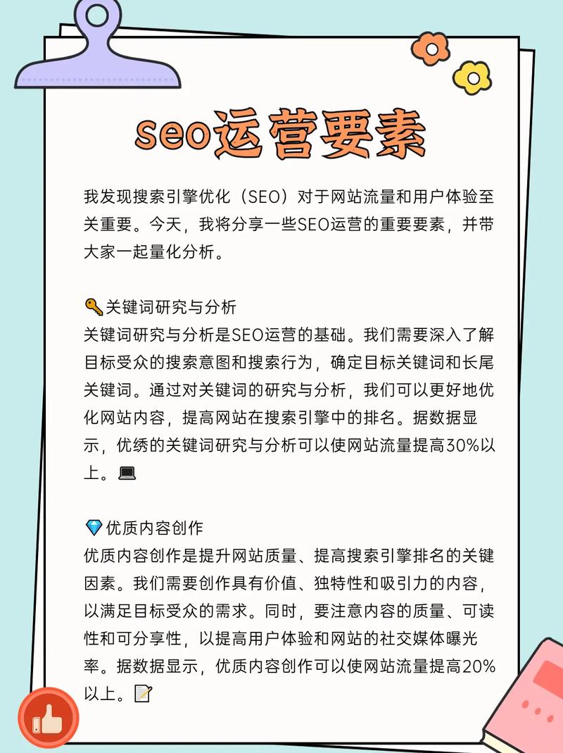 外贸网站SEO推广