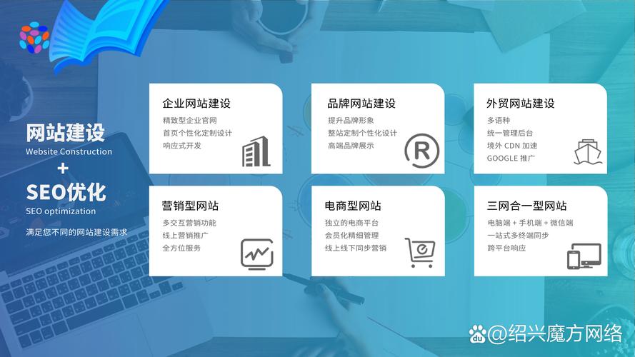 网站开发项目管理
