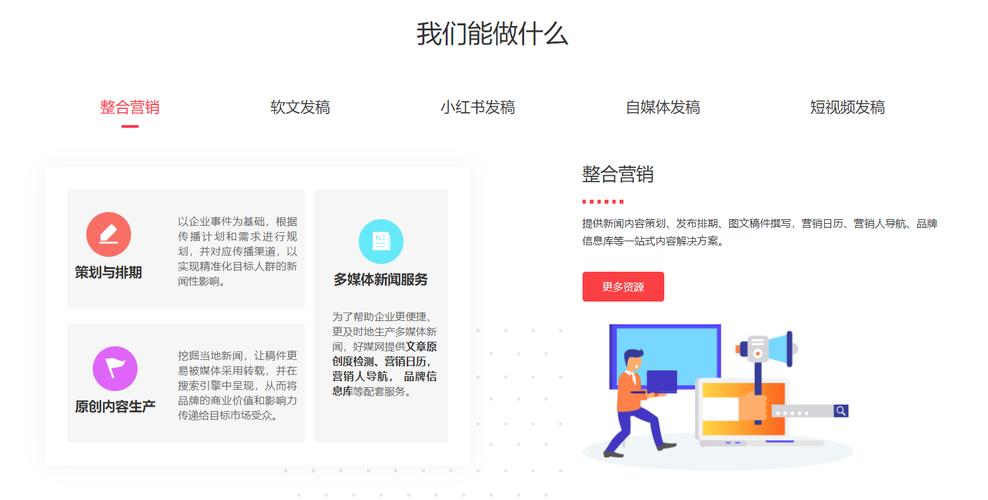网站整合营销