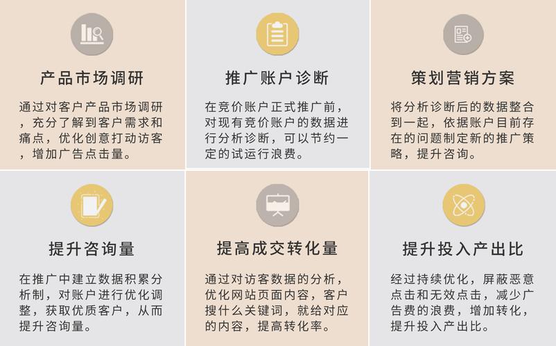 网站推广