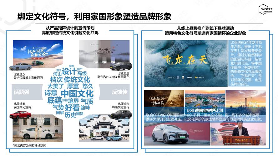 微信公众号推广工具
