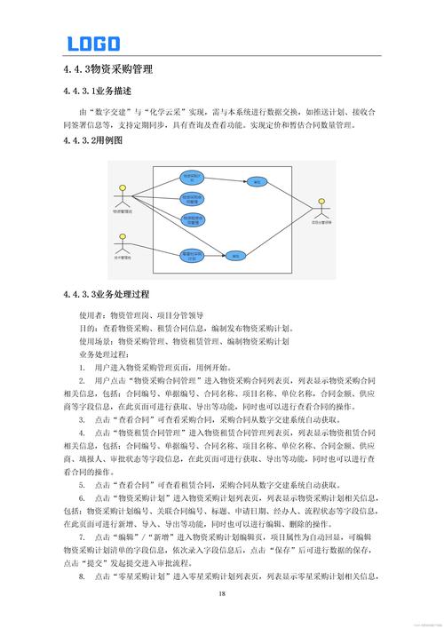 快速建站模板选择