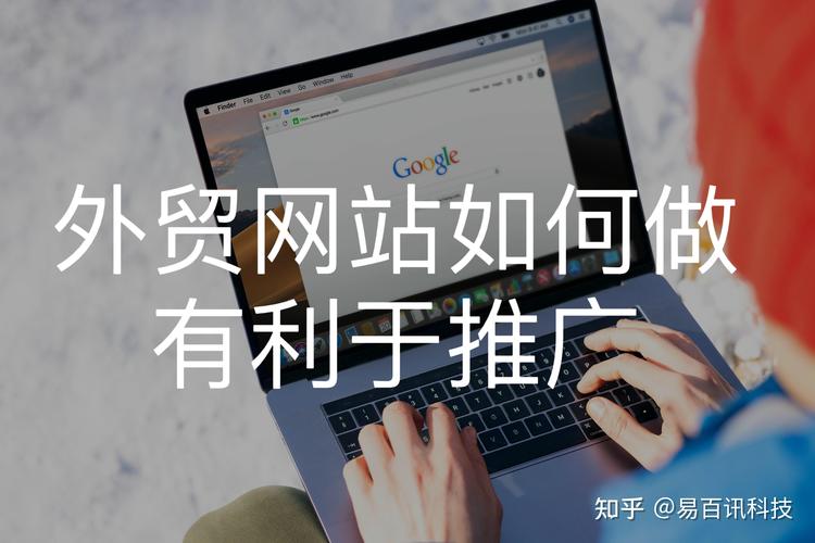 外贸网站模板推广