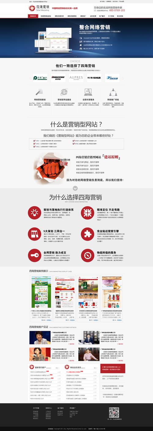 专业营销型网站模板