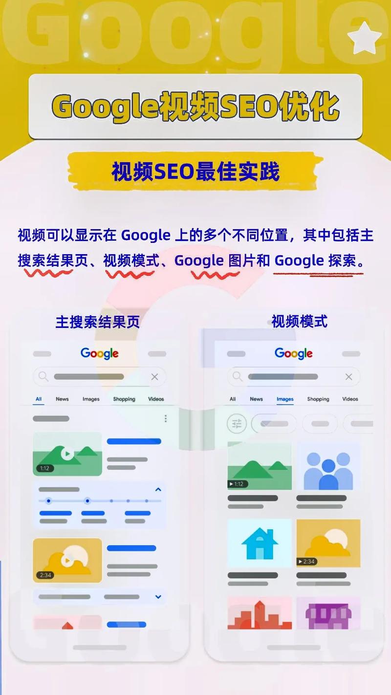 服务器关键词的内部优化