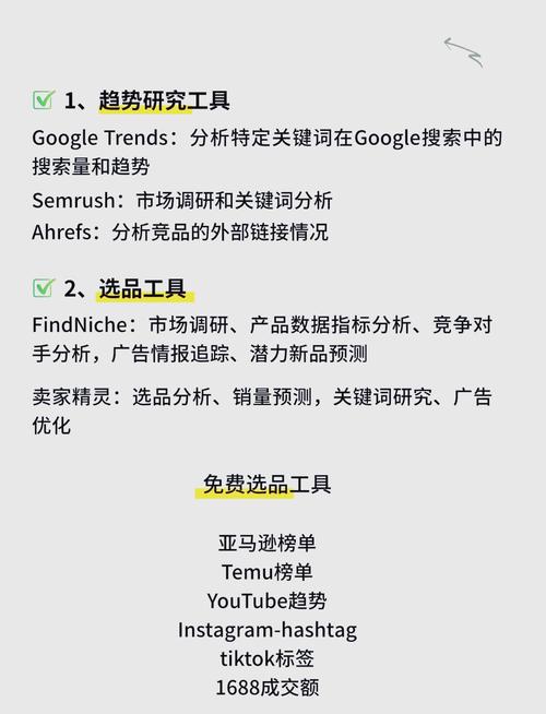 微信小程序搜索关键词优化竞争对手分析工具