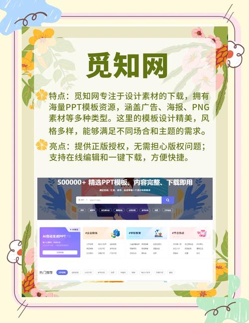 模板建站技术支持