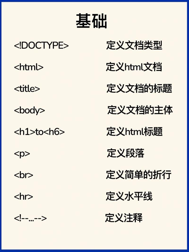 网站可访问性优化