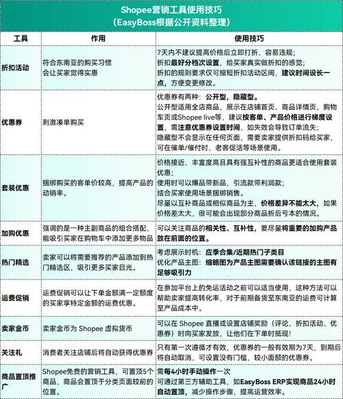 服务器关键词的市场分析
