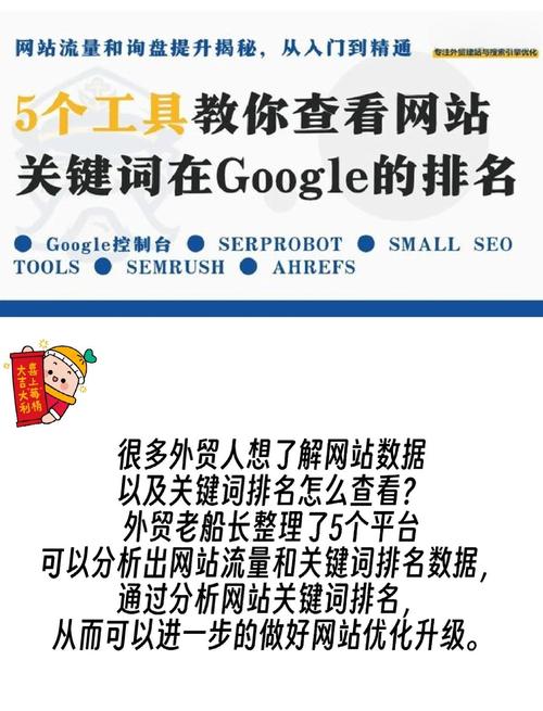 外贸网站模板优化