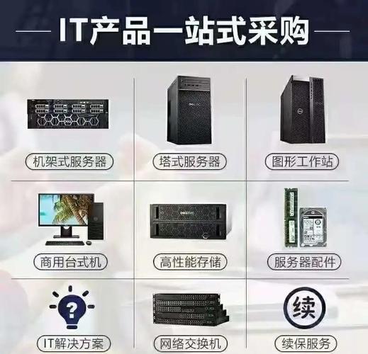 主机服务器品牌