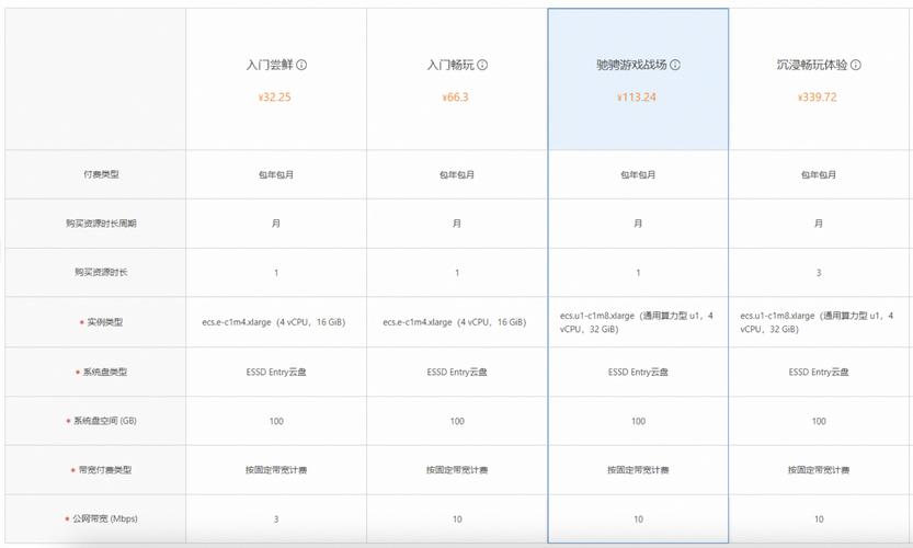 主机服务器配置