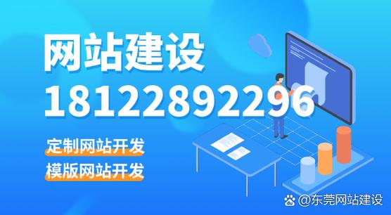 模板建站流程