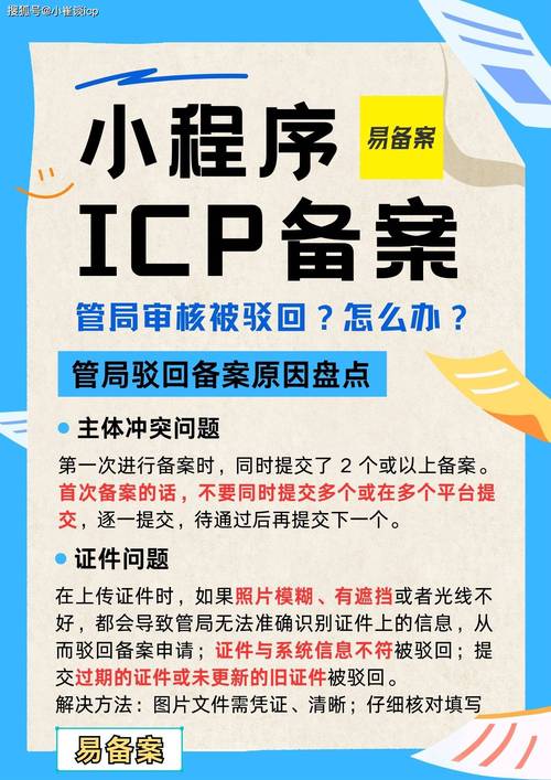 网站服务内容