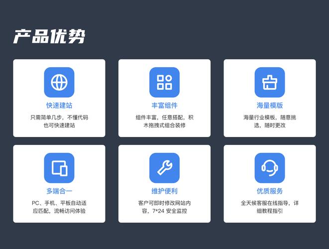 天津模板建站用户反馈