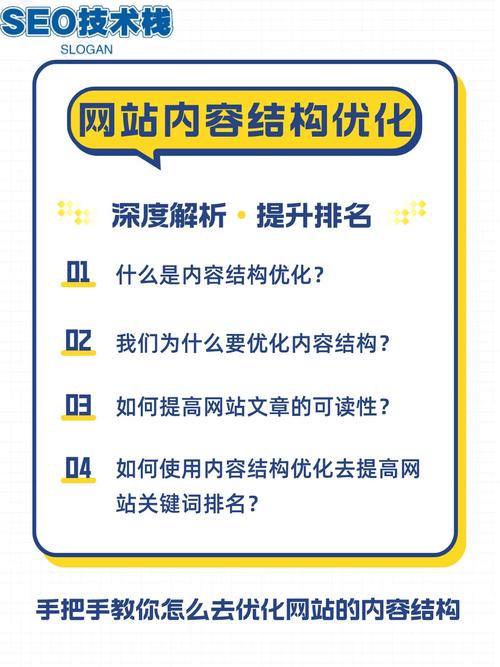 网站SEO质量控制