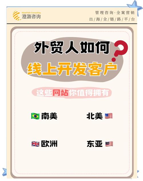 外贸网站联盟营销