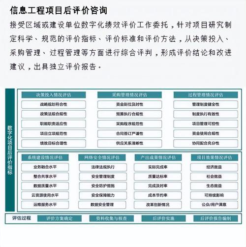 网站建设公司哪家好