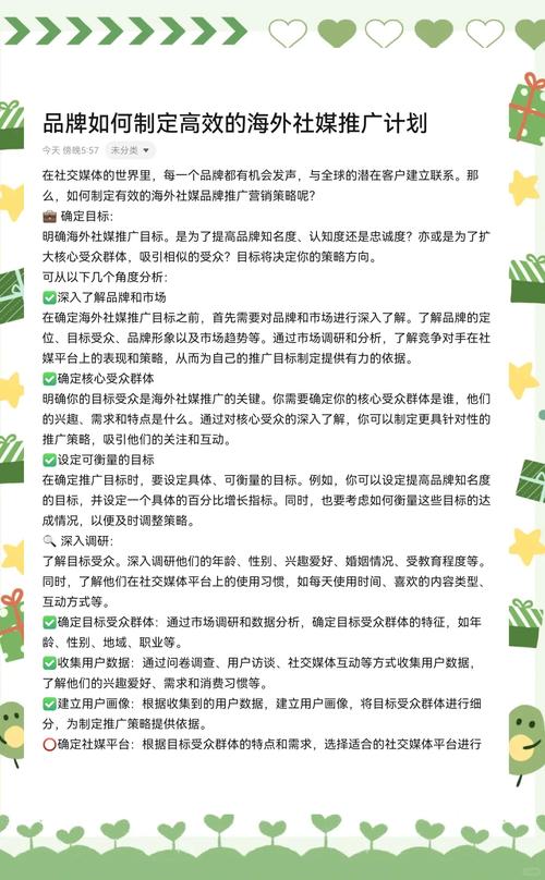 外贸网站多创意推广
